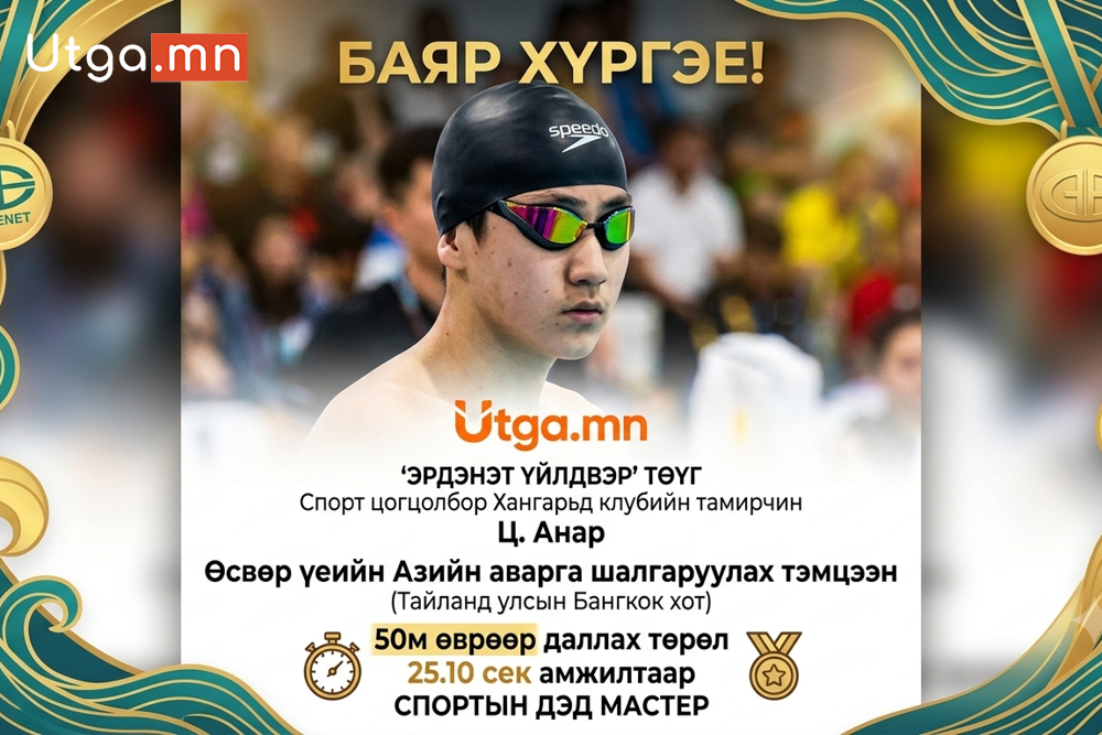 Ц.АНАР СПОРТЫН ДЭД МАСТЕР БОЛЛОО